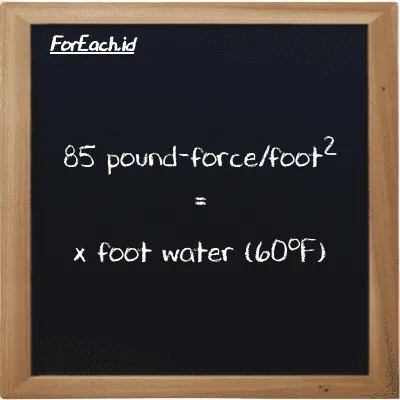 Example pound-force/foot<sup>2</sup> to foot water (60<sup>o</sup>F) conversion (85 lbf/ft<sup>2</sup> to ftH2O)